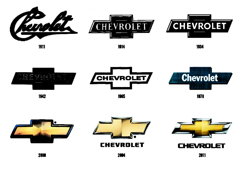 Chevrolet Logos 1911-2011